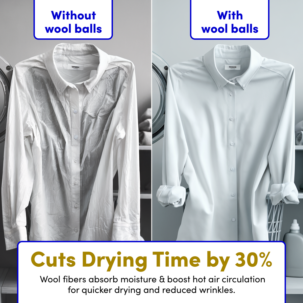 Two side-by-side white shirts: the left one is wrinkled and damp, labeled "Without Dryer Wool Balls," while the right is smooth and dry, labeled "With Zero Trace Dryer Wool Balls made from New Zealand wool." Text notes these natural fabric softeners cut drying time by 30%.
