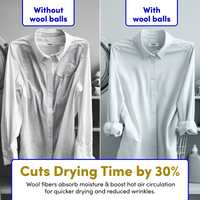 Two side-by-side white shirts: the left one is wrinkled and damp, labeled "Without Dryer Wool Balls," while the right is smooth and dry, labeled "With Zero Trace Dryer Wool Balls made from New Zealand wool." Text notes these natural fabric softeners cut drying time by 30%.