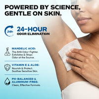 A person uses Zero Trace Bare Fresh Deodorant Wipes—biodegradable, pH-balanced, aluminum-free wipes with mandelic acid, vitamin E, and aloe that eliminate odor for 24 hours.