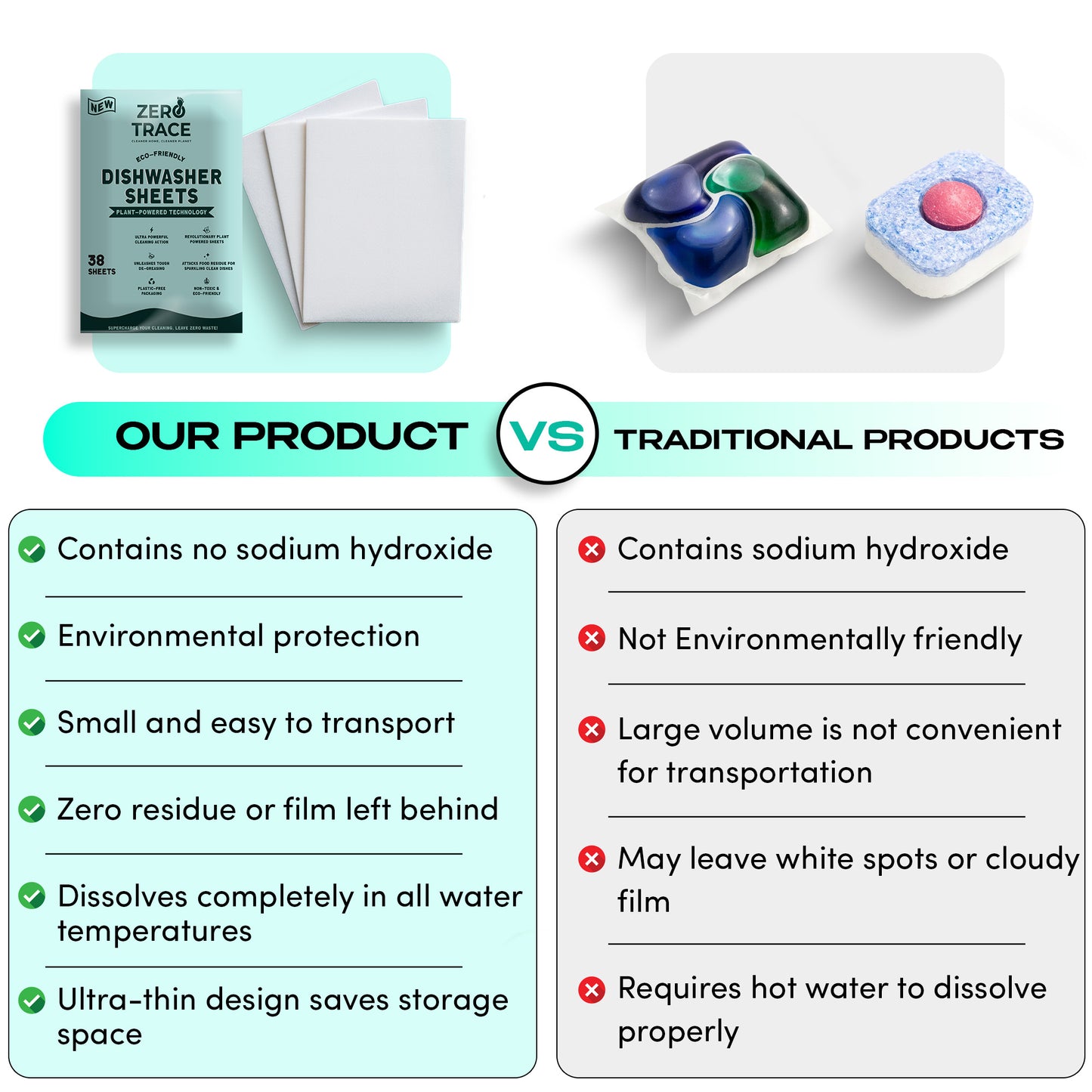 Comparison chart of Zero Trace Dish Washer Sheets (biodegradable, plastic-free) vs. traditional pods, showing differences in ingredients, environmental impact, residue left behind, dissolvability, storage ease, and usage.