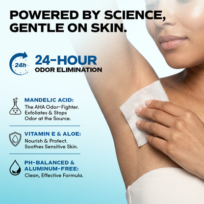 A person uses Zero Trace Fresh Botanic Deodorant Wipes, featuring 24-hour plant-based odor control with mandelic acid, vitamin E & aloe in a pH-balanced, aluminum-free formula.