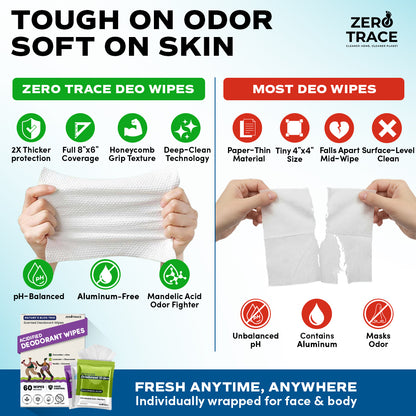 Comparison chart of Zero Trace’s Nature's Bliss Deodorant Wipes vs. most deo wipes, showcasing thickness, coverage, grip, ingredients, and cleanability. Plant-based deodorant wipe packs displayed below.