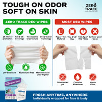 Comparison chart: Zero Trace Bare Fresh Deodorant Wipes vs. most deo wipes, featuring benefits like larger size, better grip, biodegradable material, and an aluminum-free formula for Zero Trace.