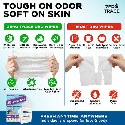 Comparison chart: Zero Trace Bare Fresh Deodorant Wipes vs. most deo wipes, featuring benefits like larger size, better grip, biodegradable material, and an aluminum-free formula for Zero Trace.