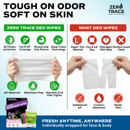Comparison chart shows Zero Trace Fresh Botanic Deodorant Wipes are thicker, larger wipes with a plant-based, aluminum-free odor control formula, while most deodorant wipes are smaller, thinner, and contain aluminum.