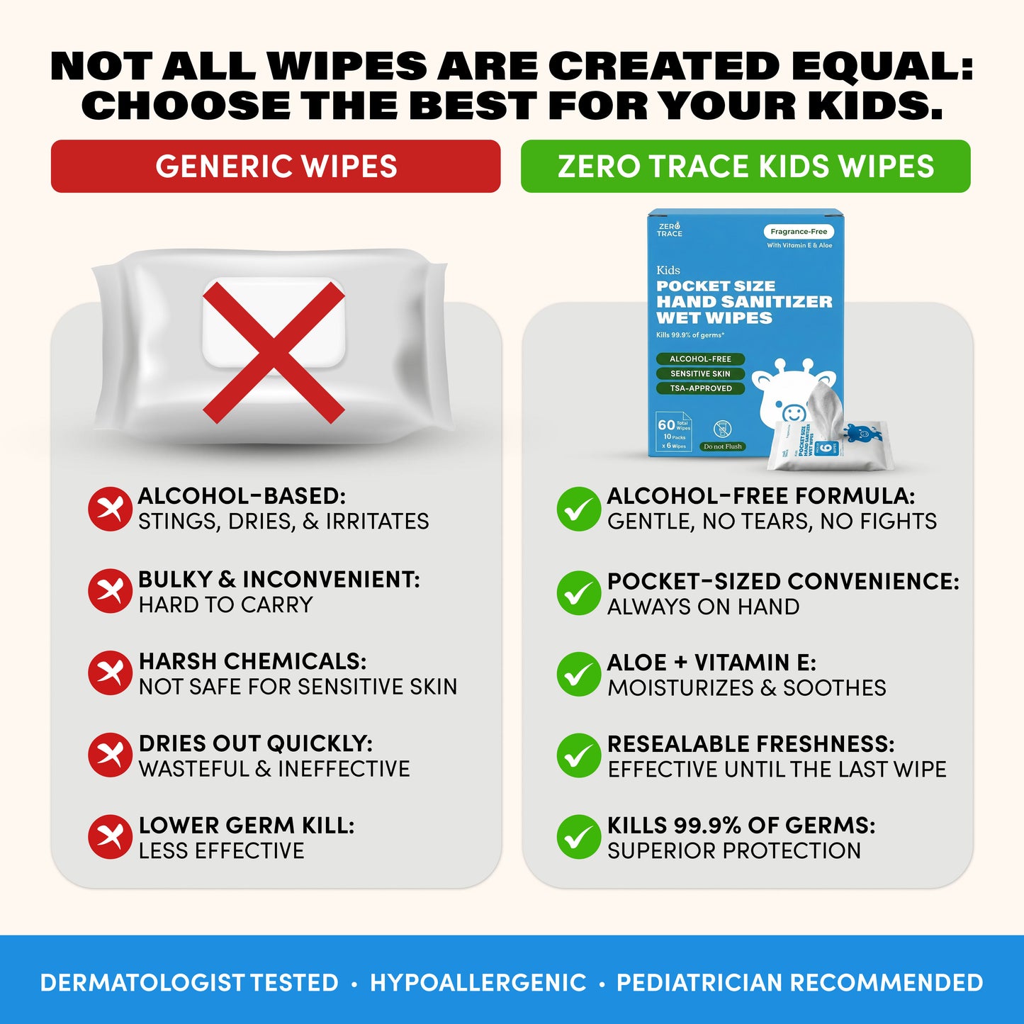 Zero Trace Pocket Hand Sanitizing Wipes