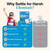Comparison chart highlighting "Zero Trace Pocket Hand Sanitizing Wipes" by Zero Trace as alcohol-free, killing 99.9% of germs, fragrance-free, containing no harsh chemicals, and enriched with aloe & vitamin E—compared to "Ordinary Wipes," which do not offer these benefits.
