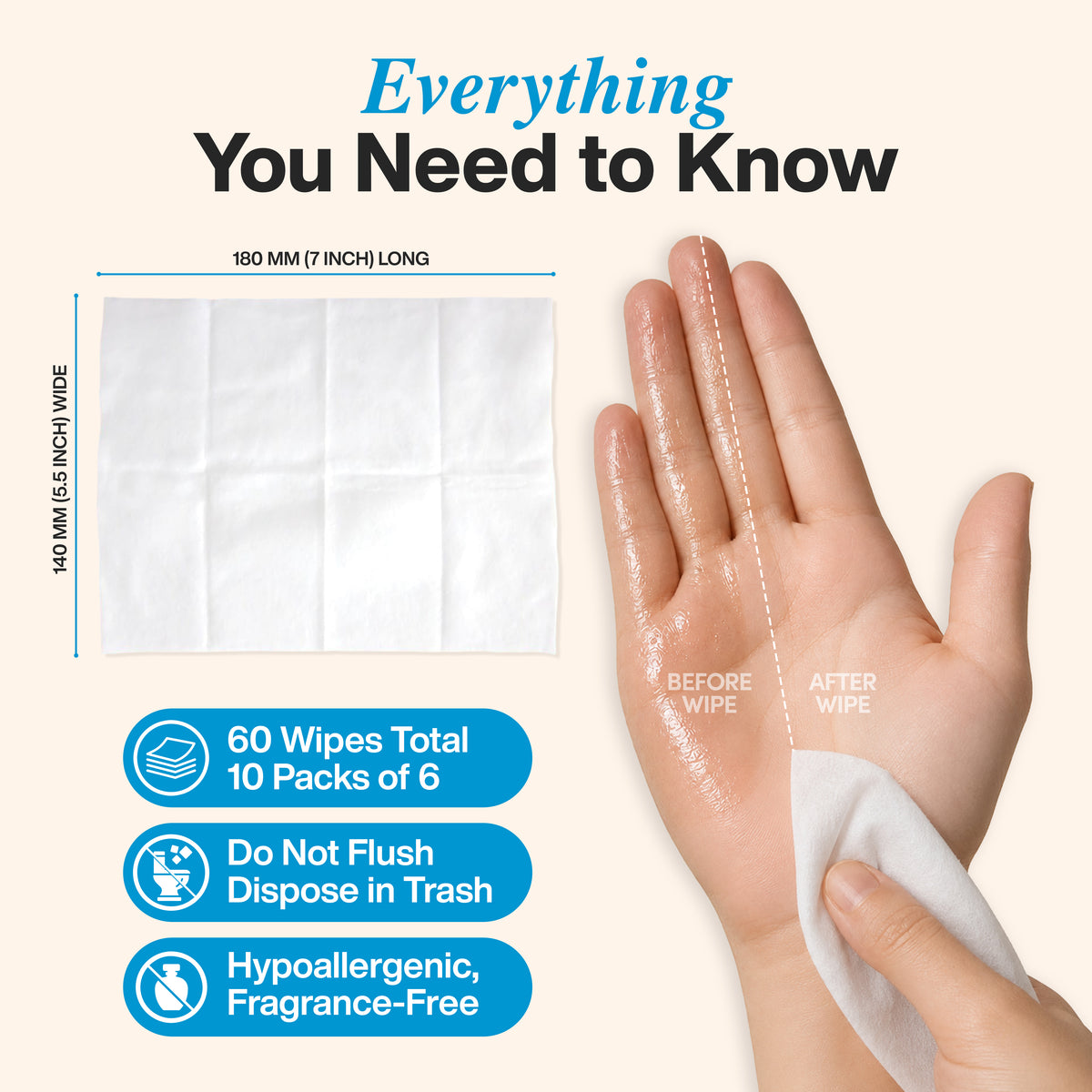 A hand is cleaned with a Zero Trace Pocket Hand Sanitizing Wipe, shown in a before and after comparison; the wipe size is displayed. This hypoallergenic, fragrance-free product from Zero Trace contains 60 non-flushable wipes per pack and kills 99.9% of germs—alcohol-free for gentle use.