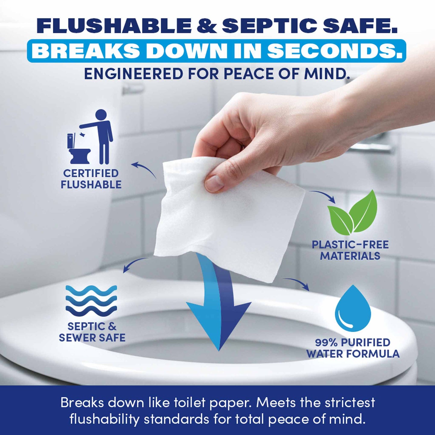 Zero Trace Flushable Pocket Wipes – Fragrance-Free