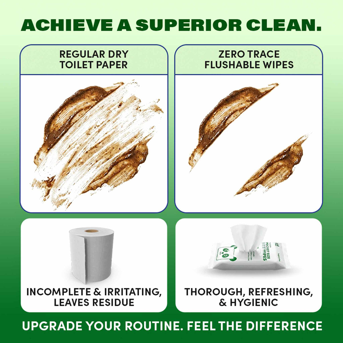 Compare dirty toilet paper to Zero Trace Flushable Pocket Wipes with Aloe & Vitamin E: icons show paper as incomplete vs. wipes as thorough and hygienic—upgrade to gentle, eco-friendly Zero Trace wipes for sensitive skin.