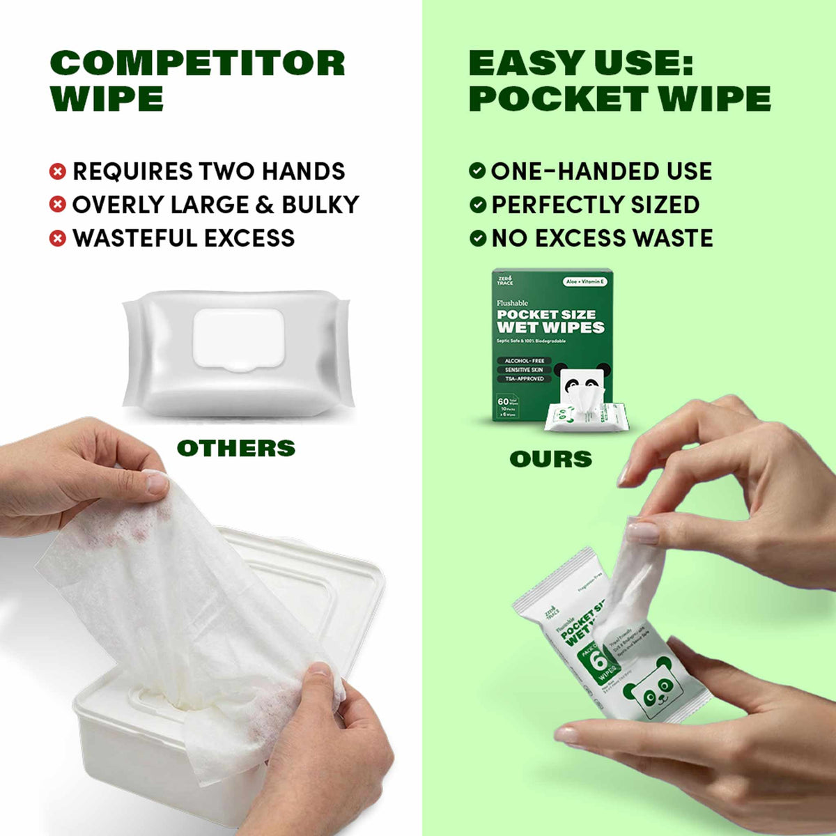 Split image: a bulky wet wipe pack needing two hands (left) vs. Zero Trace Flushable Pocket Wipes with Aloe & Vitamin E—compact, one-hand use, gentle for sensitive skin (right). Highlights easy use, less waste, and soothing care.