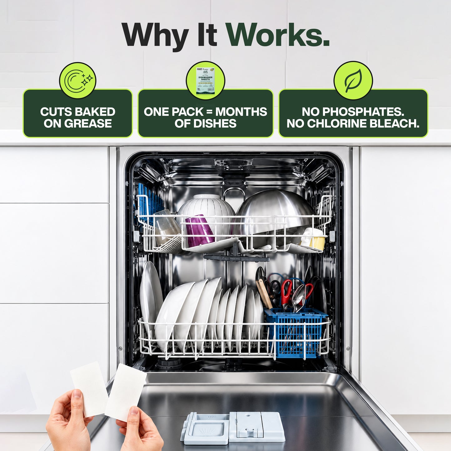 A person places Zero Trace Dish Washer Sheets into a dishwasher. Above the open dishwasher, three icons highlight the product’s benefits: cuts grease, lasts months, and contains no phosphates or chlorine bleach.