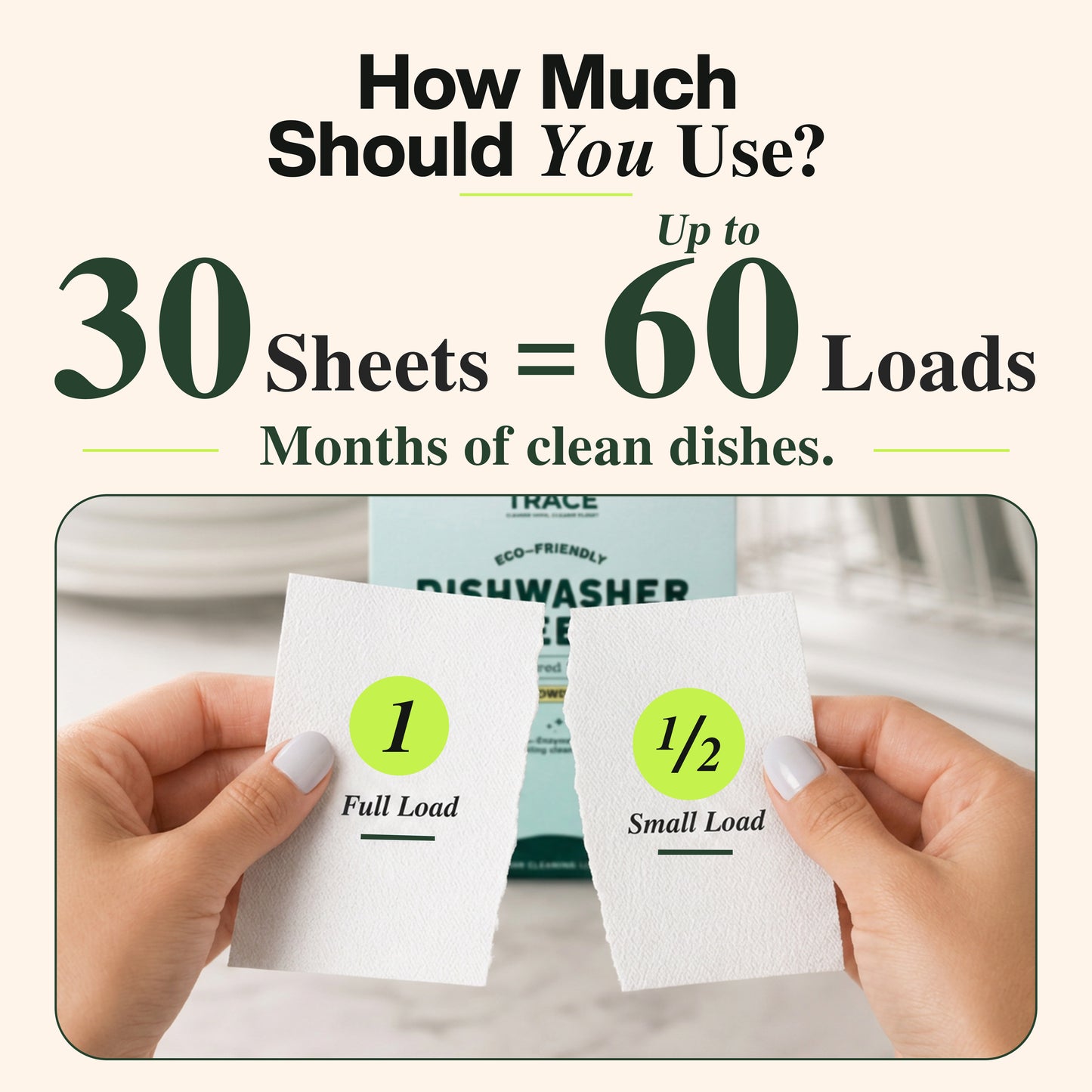 Hands hold Zero Trace Dish Washer Sheets, which are plastic-free and plant-based, labeled “1 Full Load” and “1/2 Small Load.” Text above reads: 30 sheets = 60 loads, for months of sparkling clean dishes. A Zero Trace box of dish washer sheets is visible in the background.