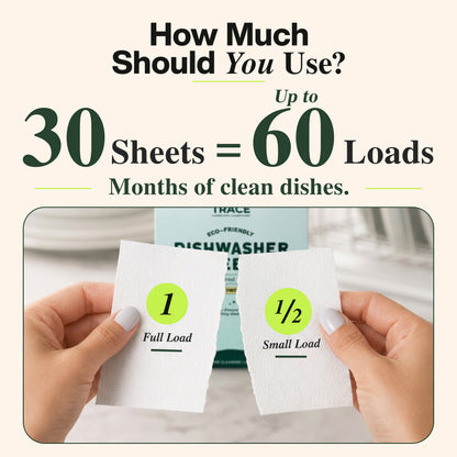 Hands hold Zero Trace Dish Washer Sheets, which are plastic-free and plant-based, labeled “1 Full Load” and “1/2 Small Load.” Text above reads: 30 sheets = 60 loads, for months of sparkling clean dishes. A Zero Trace box of dish washer sheets is visible in the background.