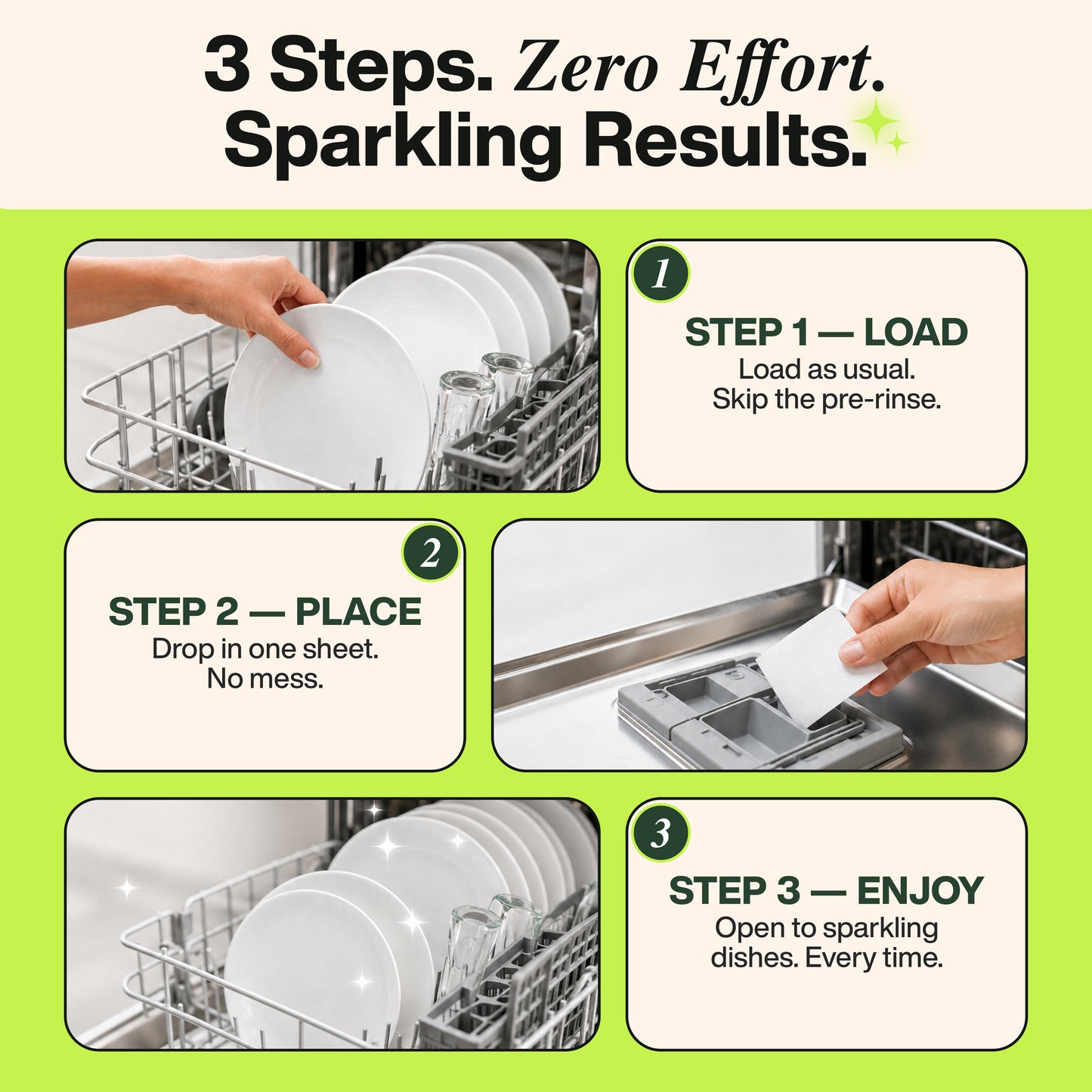 A three-step guide for using Zero Trace Dish Washer Sheets: load your dishes, place a plastic-free, plant-based sheet in the dishwasher compartment, and enjoy sparkling clean dishes after the cycle.