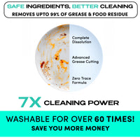 A plate appears half dirty, half clean, demonstrating Zero Trace Dish Washer Sheets’ plastic-free formula. Text highlights safe ingredients, tough grease removal, and durability for 60+ washes.